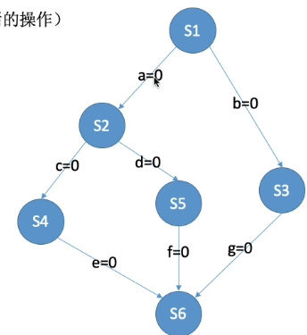 Pasted image 20260704103007.png